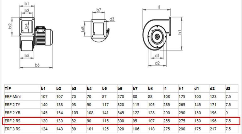 ERF ERF-2 RS 160-70 Aluminyum Dokum Govdeli Rezistans Makine Fani Teknik Cizimi